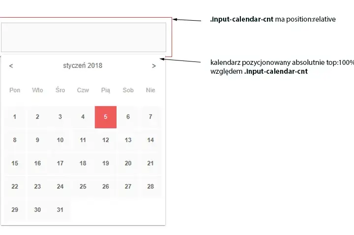 Jak wstawić kalendarz HTML na stronę i uniknąć typowych błędów