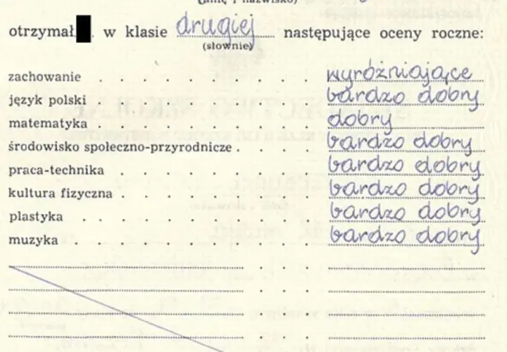 Uczeń otrzymał w drugiej klasie następujące oceny roczne: wyróżniające, bardzo dobre, dobre.