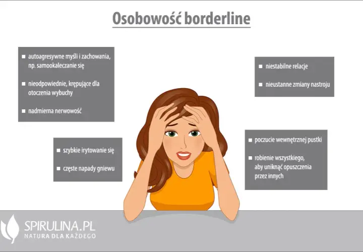 Borderline: Zrozumieć zaburzenie, poznać objawy, znaleźć pomoc