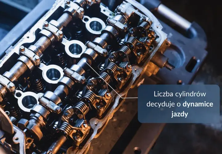 Widok wnętrza silnika samochodowego, gdzie liczba cylindrów decyduje o dynamice jazdy.