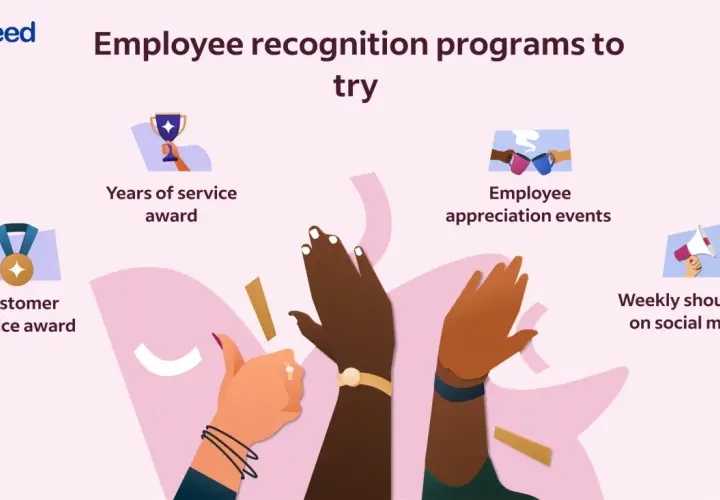 Indeed's guide to employee recognition examples: awards, appreciation events, and social media shoutouts.