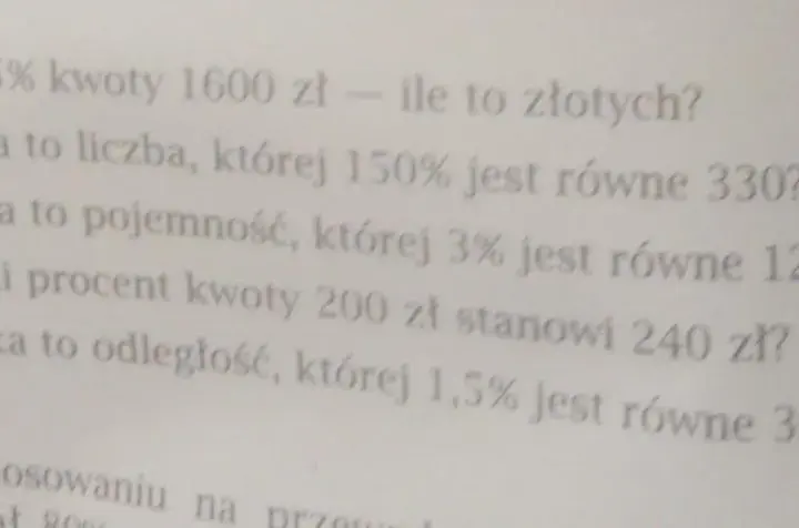 Jak obliczyć 12,5 procent z 1600 zł? Prosty sposób na wynik