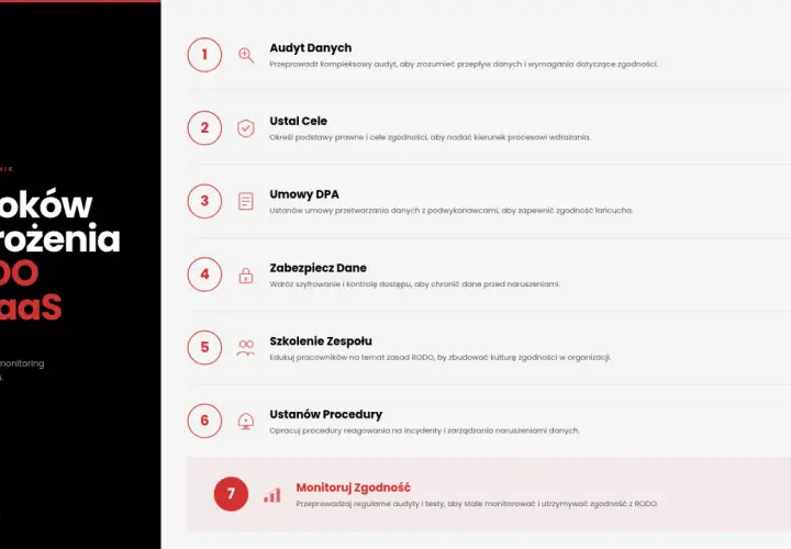 7 kroków wdrożenia RODO w SaaS: audyt, cele, umowy DPA, zabezpieczenie danych, szkolenie zespołu, procedury, monitorowanie zgodności. Ochrona danych osobowych w firmie krok po kroku.