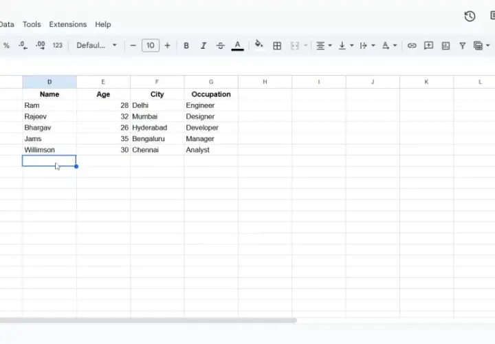 Foglio di calcolo con nomi, età, città e occupazione. In D7, un cursore pronto a inserire una formula conta valori Excel.