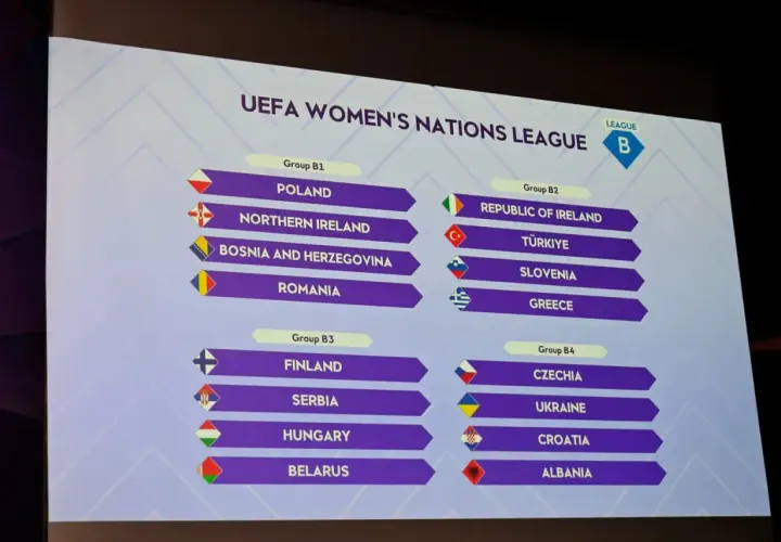 Losowanie grup Ligi Narodów UEFA Kobiet. Polska w grupie B1.