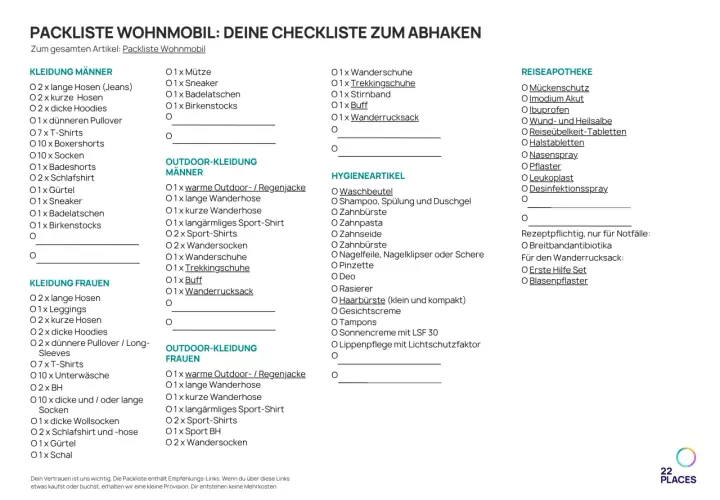 Packliste Wohnmobil: Kleidung, Hygieneartikel und Reiseapotheke für Männer und Frauen. Ideal für deine Wohnmobil-Packliste.