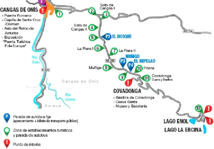 Parking Lagos de Covadonga: Todo lo que necesitas saber para evitar problemas