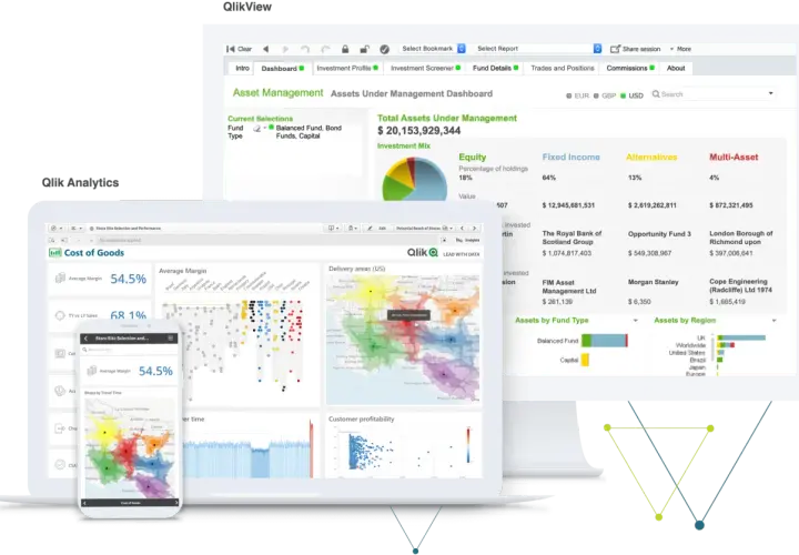 QlikView cos'è? Dashboard di gestione asset con grafici e dati finanziari, mostra investimenti, margini e aree di consegna.