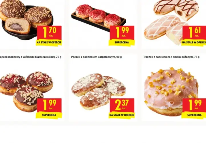 Ile kalorii ma pączek z Biedronki: Czy warto zjeść na diecie?