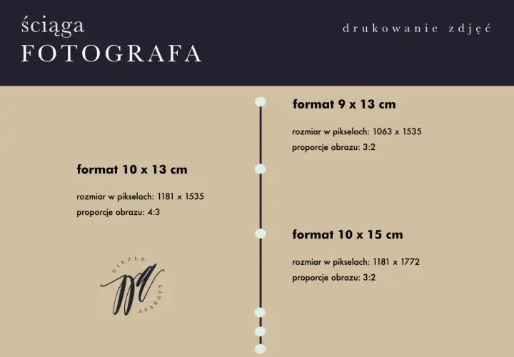 Ściąga fotografa: popularne rozmiary zdjęć i ich proporcje. Poznaj wymiary w pikselach dla formatów 9x13, 10x13 i 10x15 cm.