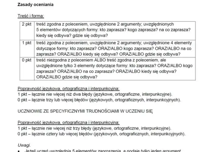 Zaproszenie z argumentami: Jak przekonać gości do udziału?