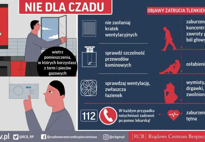 Instalacja czujnika czadu to klucz do bezpieczeństwa. Dowiedz się, jak działa i jak zapobiegać zatruciu tlenkiem węgla. Wietrz pomieszczenia, sprawdzaj wentylację i przewody kominowe.