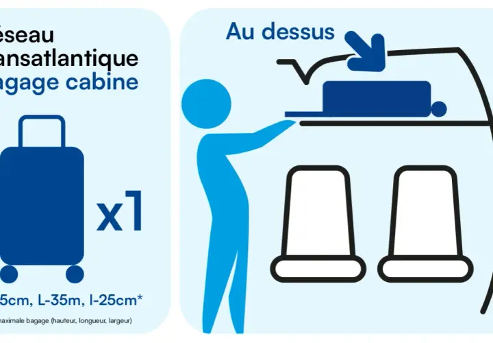 Bagage cabine : dimensions, règles compagnies et astuces anti-frais