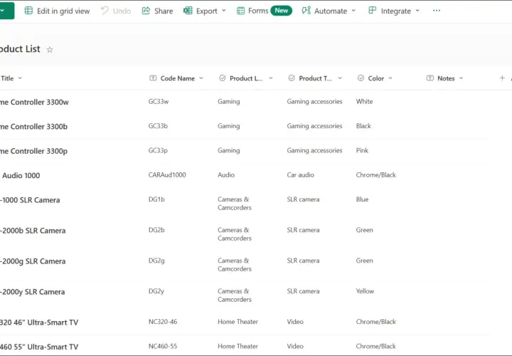 Liste de produits sur SharePoint : manettes, caméras, audio et téléviseurs avec leurs codes, catégories et couleurs.