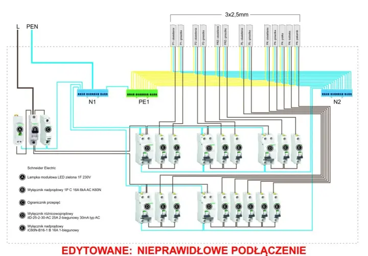 Najprostszy schemat domowej instalacji elektrycznej z wyłącznikami i zabezpieczeniami. Widoczne oznaczenia obwodów oświetlenia i gniazdek.