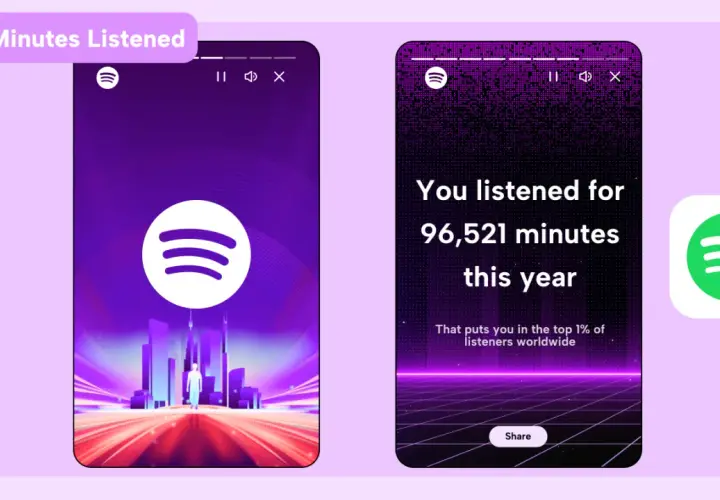 Dwa ekrany telefonu z widokiem na statystyki słuchania Spotify: "Minutes Listened" i podsumowanie roku.