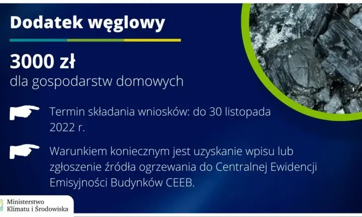 Dodatek węglowy w bloku: Kto mógł go dostać? Warunki i CEEB