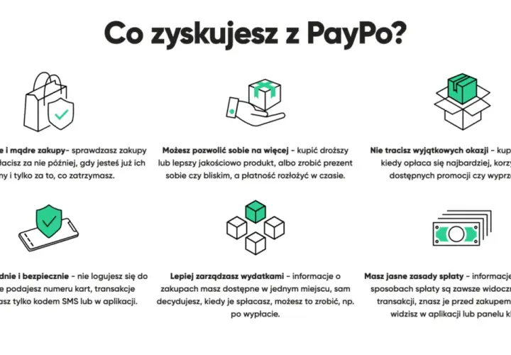 Paypo zapłać później: kupuj mądrze, płać wygodnie i bezpiecznie, zarządzaj wydatkami. Masz pewność zakupów i jasne zasady spłaty.