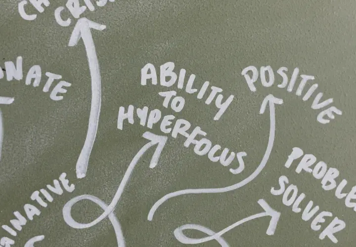 Białe napisy na zielonym tle: "Ability to Hyperfocus", "Positive", "Problem Solver", "Imaginative".
