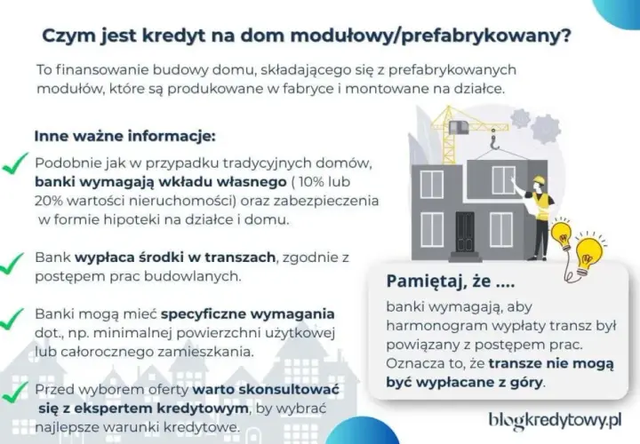 Dom modułowy czy tradycyjny? Koszty, czas, trwałość ekspert radzi