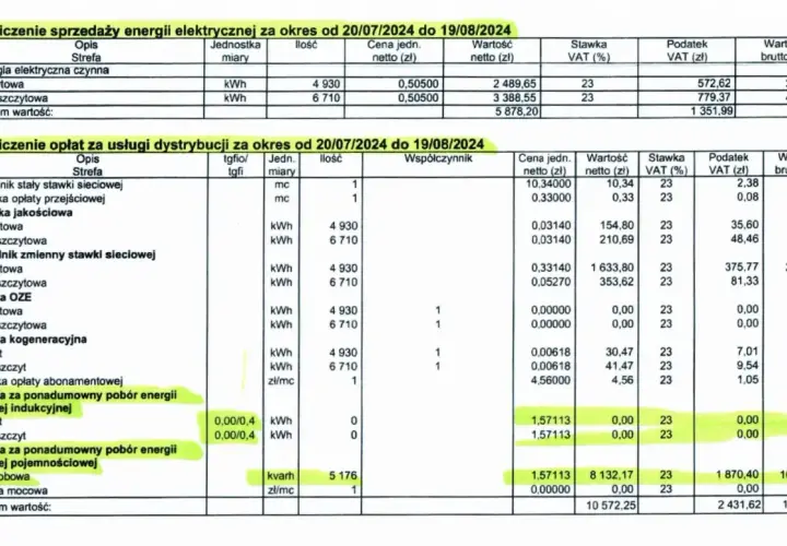 Fragment rachunku za energię elektryczną z fotowoltaiki, pokazujący rozliczenie sprzedaży i dystrybucji.