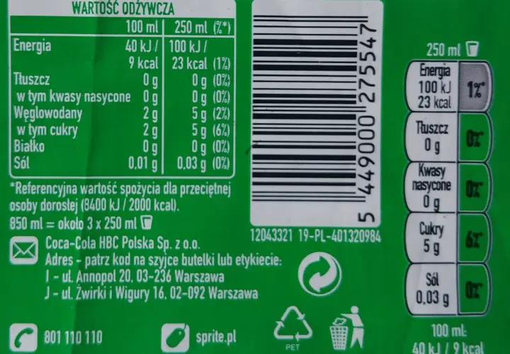 Napój Sprite – skład, warianty i najlepsze miejsca zakupu