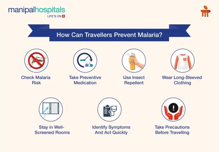 Reisehinweise für Thailand: Malaria-Gebiete meiden, Mückenschutz nutzen, Medikamente einnehmen und auf Symptome achten.