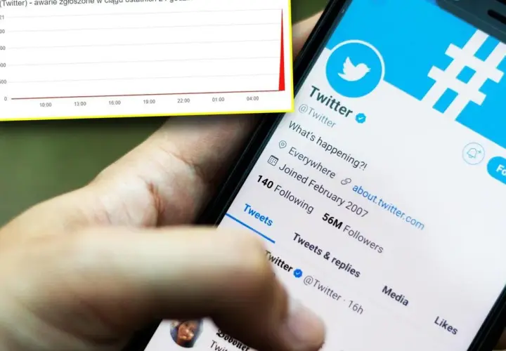 Twitter nie działa - sprawdź przyczyny problemów i aktualne statusy