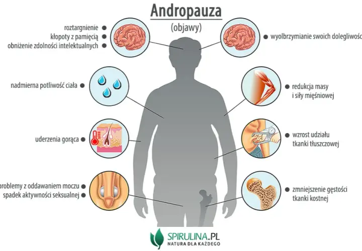 Zaburzenia hormonalne: Rozpoznaj objawy, odzyskaj energię!