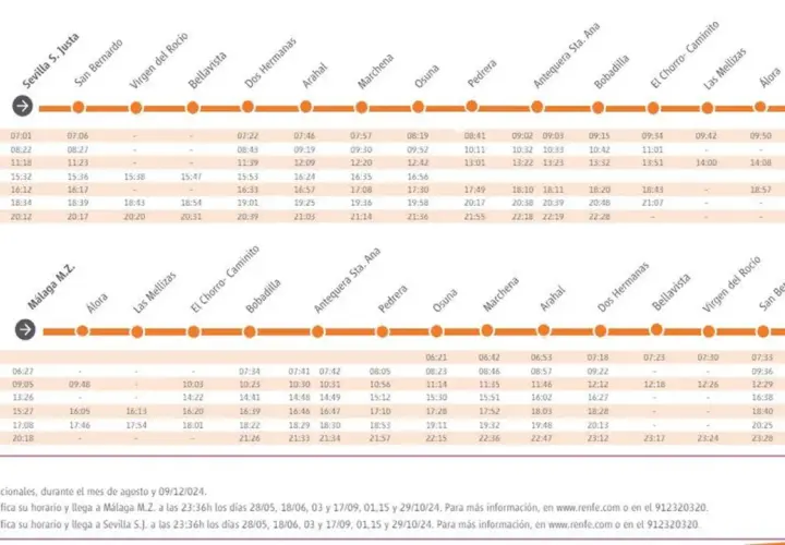Horario del tren Sevilla Málaga con paradas en Osuna, Antequera y Bobadilla.