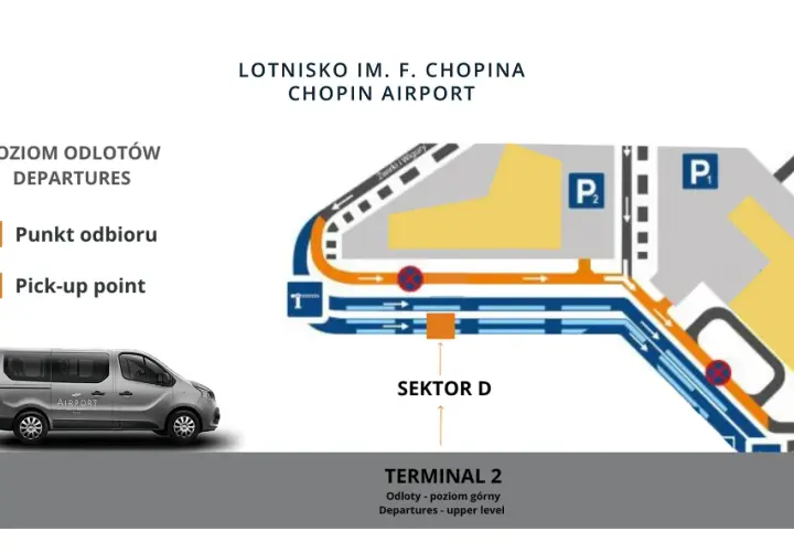Lotnisko Chopina: jak dojechać do hotelu? Porównaj i wybierz!