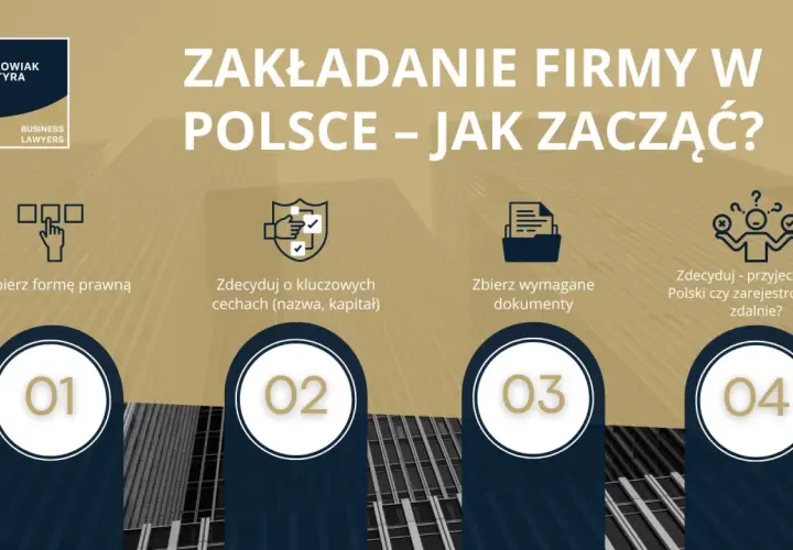 Poradnik: jak założyć spółkę z oo w Polsce. Wybierz formę prawną, zdecyduj o kluczowych cechach, zbierz dokumenty i zdecyduj o rejestracji.