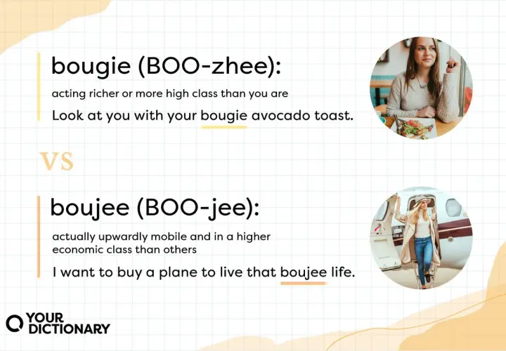 Definizioni di "bougie" e "boujee" con esempi, una slang che descrive chi si atteggia a ricco e chi lo è davvero.