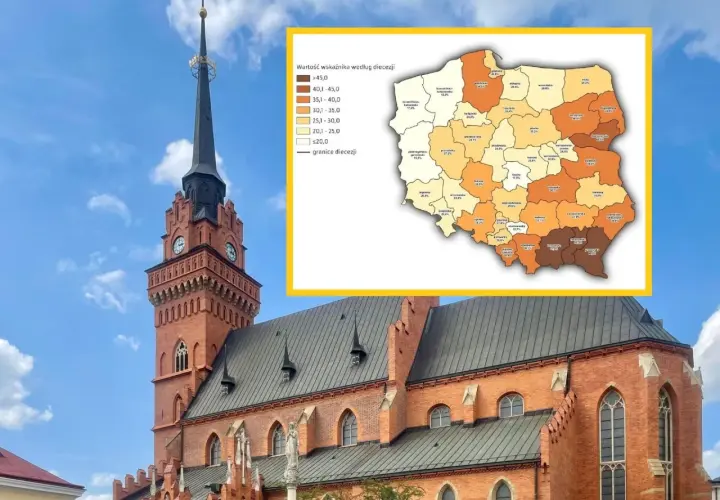 Gdzie jest najwięcej kościołów w Polsce? Zaskakujące statystyki!