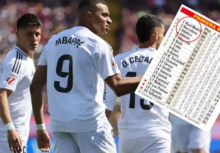 La Liga – zawodnicy: Mbappé i koledzy z drużyny cieszą się z pozycji w tabeli, podczas gdy Real Madryt prowadzi.