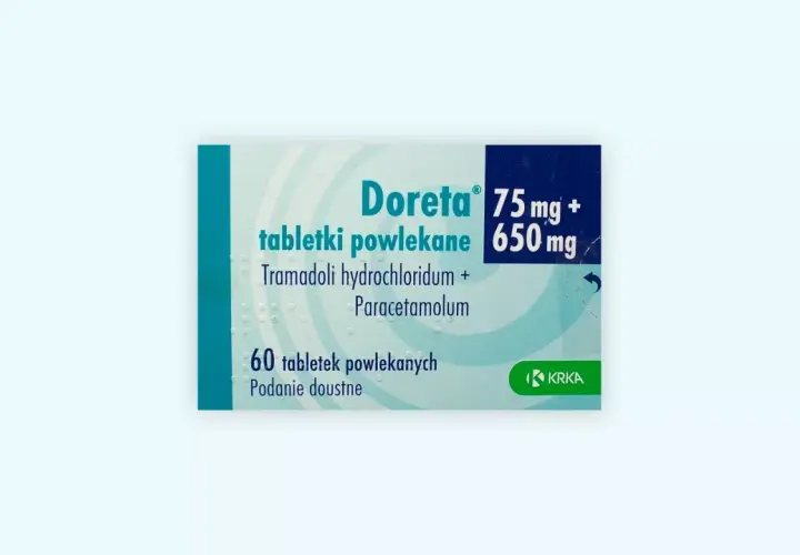 Opakowanie leku Doreta 75 mg + 650 mg, zawierające 60 tabletek powlekanych z tramadolem i paracetamolem. Idealne na palgotal.