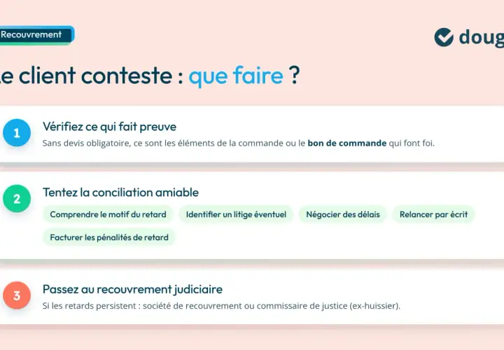 Le client conteste : que faire ? Vérifiez les preuves, tentez la conciliation amiable ou passez au recouvrement judiciaire. Attention au non-respect du devis par le professionnel.