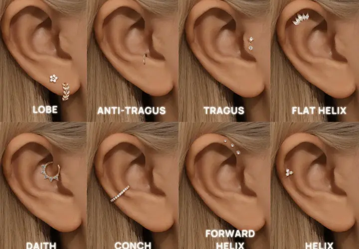 Osiem przykładów piercingu ucha: lobe, anti-tragus, tragus, flat helix, daith, conch, forward helix, helix.
