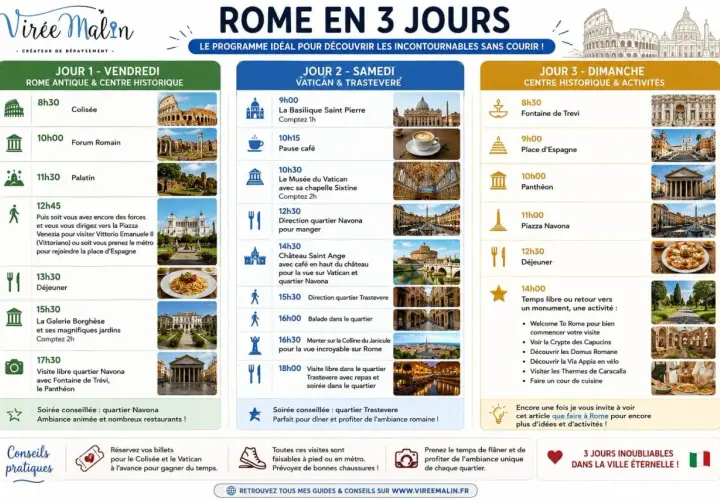 Programme "Rome en 3 jours" : Colisée, Vatican, Fontaine de Trevi. Une activite Rome inoubliable vous attend !