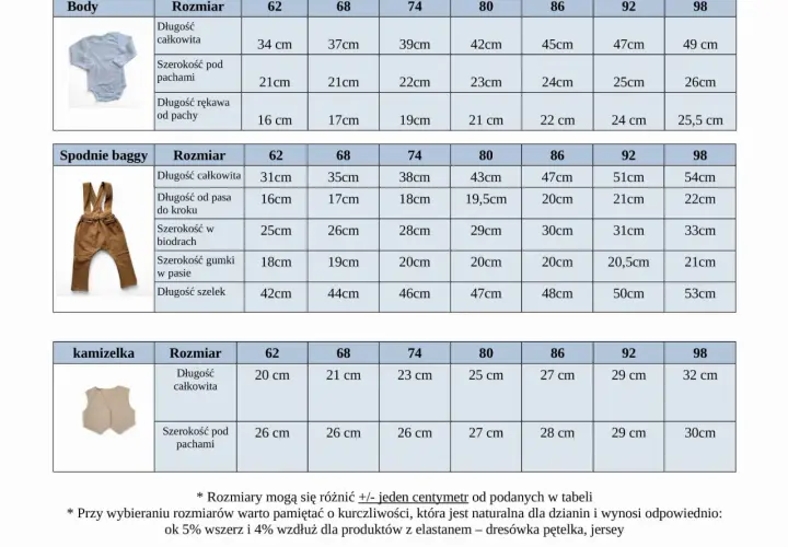 Tabela rozmiarów odzieży dziecięcej: body zapinane z boku, spodnie baggy i kamizelka.