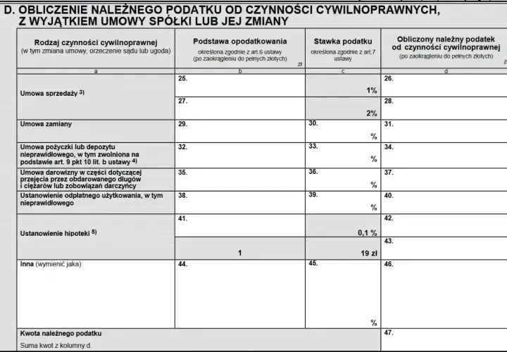 Formularz podatkowy z sekcją "Obliczenie należnego podatku od czynności cywilnoprawnych". Widać tu m.in. umowę pożyczki lub depozytu nieprawidłowego.