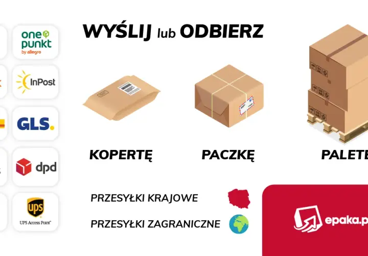 Gdzie jest moja przesyłka poczta? Sprawdź status i uniknij problemów