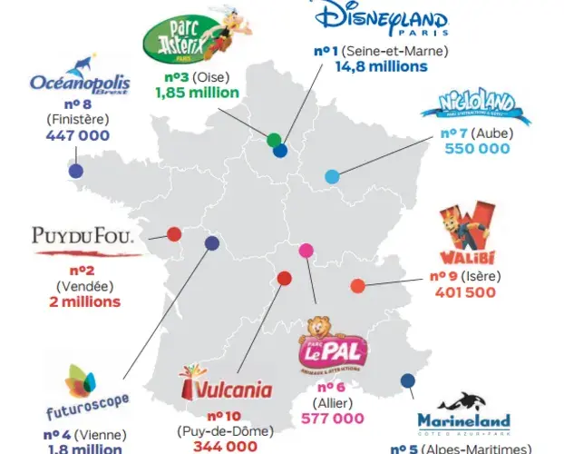 Quel parc d'attraction en France choisir ? Notre guide expert
