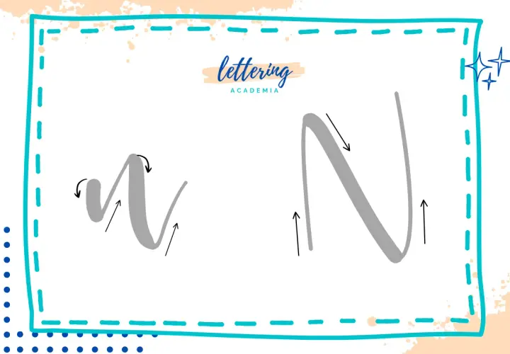 Demostración de lettering: letra "n" minúscula y "N" mayúscula, con flechas indicando la dirección del trazo.