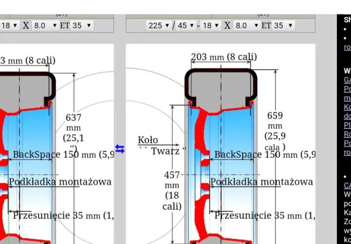 Porównanie rozmiarów opon dla Skoda Octavia 3: 225/40 R18 vs 225/45 R18. Różnice w średnicy koła i ET.