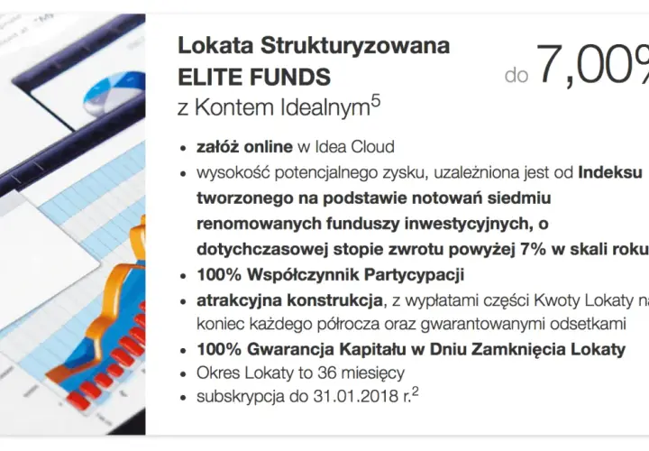 Lokata bankowa: Bezpieczny zysk krok po kroku. Jak wybrać najlepszą?
