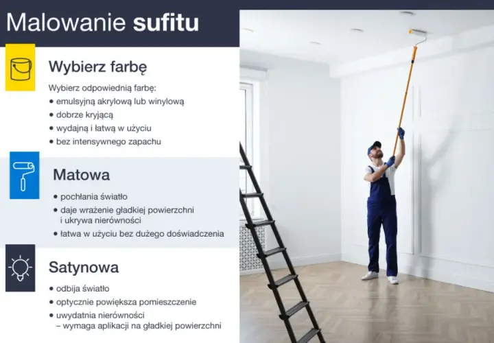 Jak malować ściany krok po kroku? Poradnik bez smug