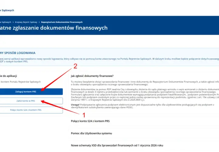 Zgłoszenie sprawozdania finansowego w systemie PRS. Kliknij "Zaloguj kontem PRS" lub "Załóż konto w PRS".