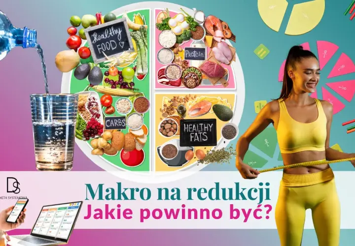 Grafika pokazuje podział makroskładników: białko, węglowodany i zdrowe tłuszcze. Kluczowe dla redukcji jest odpowiednie ile procent białka w diecie.
