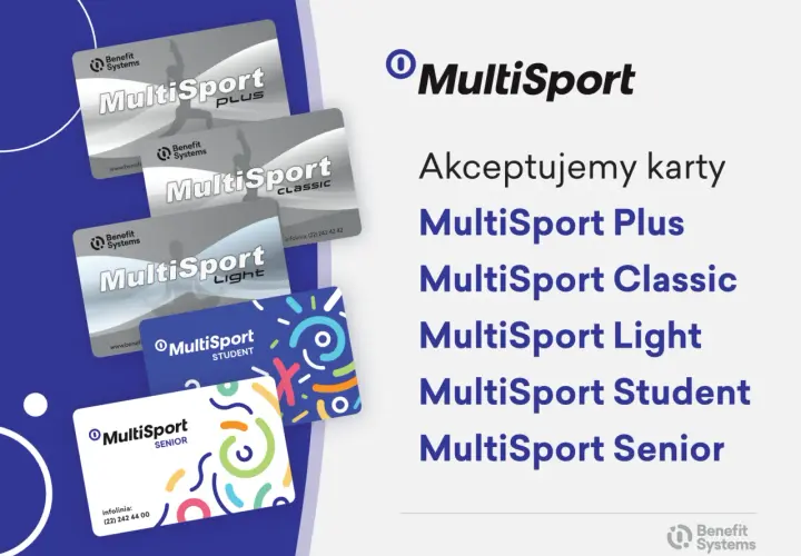 MultiSport Plus: Ile razy dziennie? Odkryj ukryte możliwości!